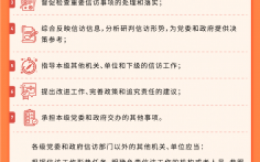 一圖讀懂應(yīng)知應(yīng)會(huì)黨紀(jì)法規(guī)  《信訪工作條例》