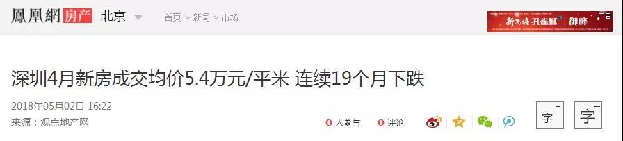 房?jī)r(jià)猛跌16元！樓市欠我們一個(gè)真相！買不買房還是看看政策吧！(圖1)