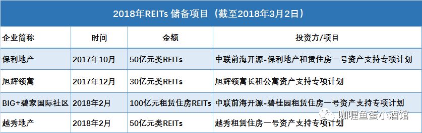 【相關新聞】2018上半年發(fā)生的這9件大事，決定了房地產(chǎn)未來5年的命運(圖2)