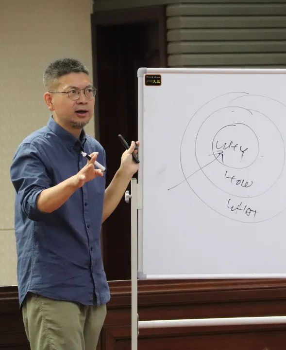 走在前，開新局”——惠眾財金集團(tuán)舉辦《打開思維的世界》專題講座(圖3)